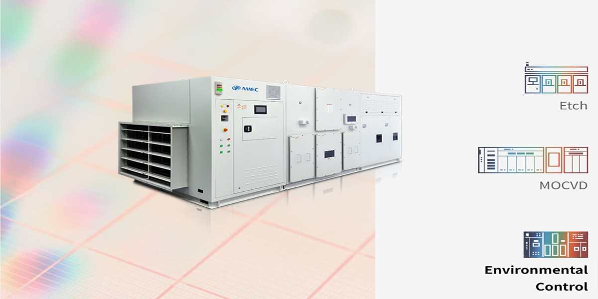 Post Images